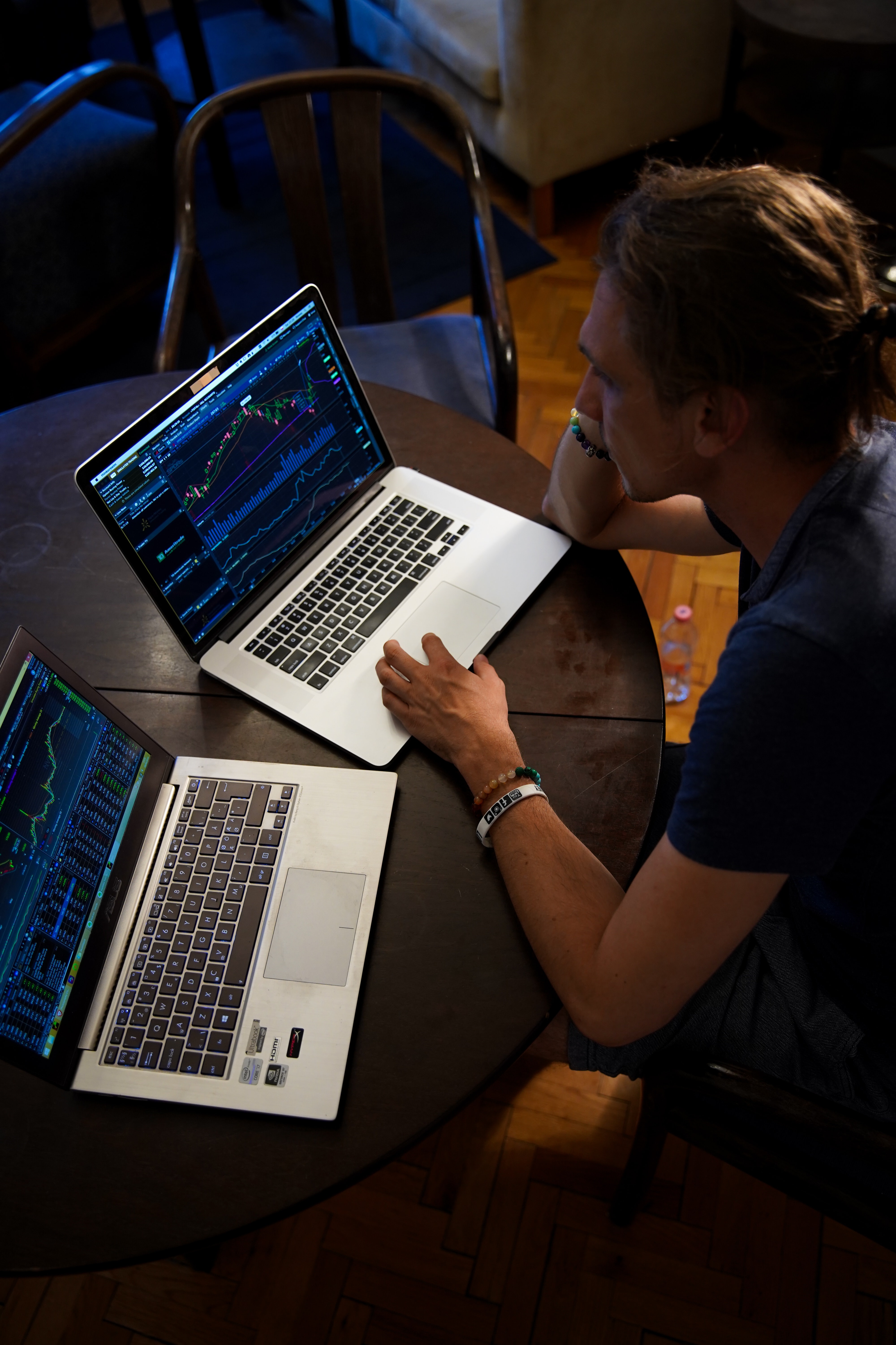 5 Reasons Why Traders Should Choose Proprietary Trading Funds
